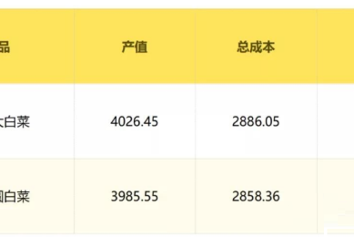 铝包木窗十大品牌排行榜